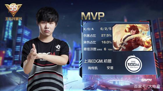 细节上更果 细节上更果