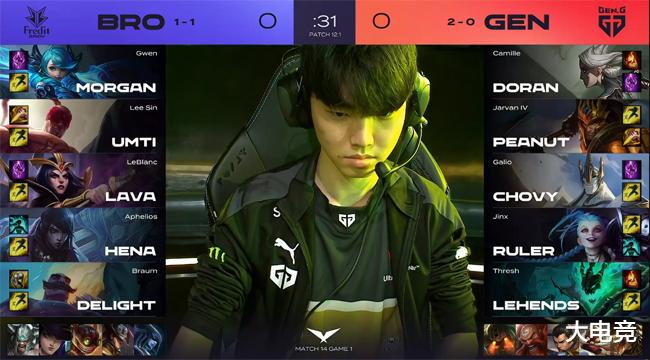 往往是顶级 往往是顶级