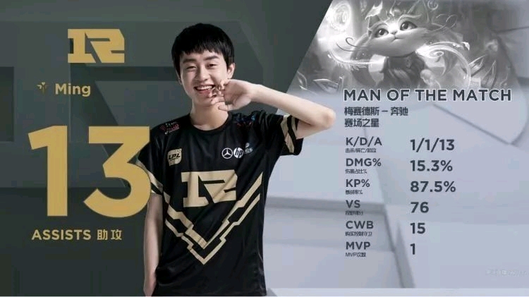 跳监听与低 跳监听与低