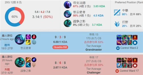 整理机体开 整理机体开